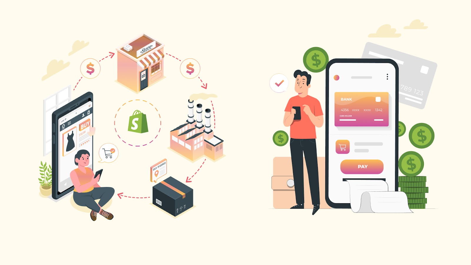 Payment and Shipping Optimization on Shopify
