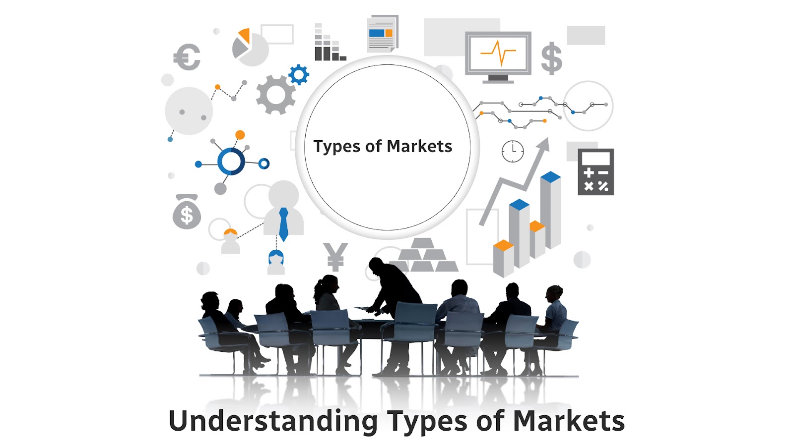 Understanding Types of Markets